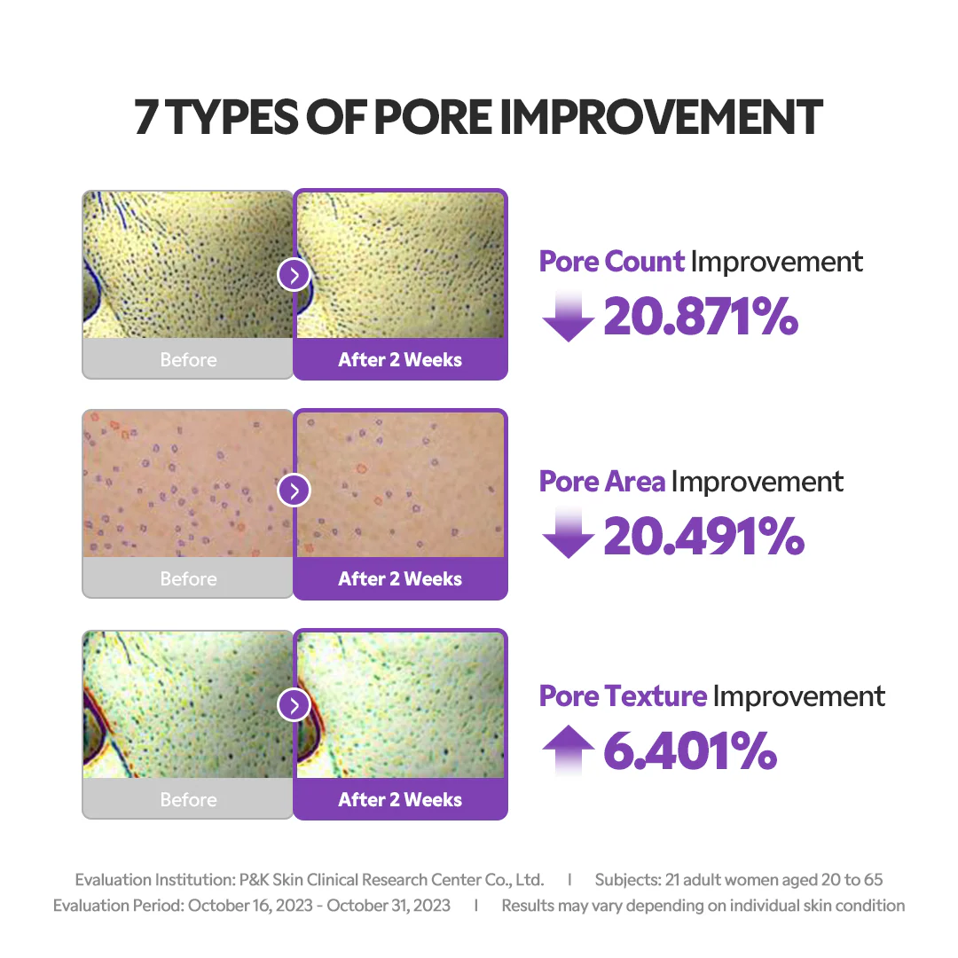 TIRTIR - Niacinamide 20% Serum - Image 7
